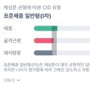 스웨디시 젤리가 먹고싶은 주간이었다
