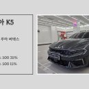 개러지50 이미지