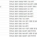 연지곤지뷰티샵