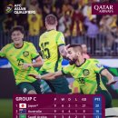 현재 월드컵 아시아3차예선 A,B,C조순위 이미지