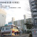 오이도역 티스토리