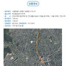 쌈지돈 | 포켓펀딩 투자인증 후기 / 쌈지돈(Pocket Money)으로 부동산 투자 하기!