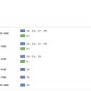 크로바 안경 이미지