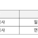 스스로 진화하는 경영혁신 이미지