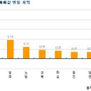 주요 재건축시장 상승세 --시황뉴스 이미지