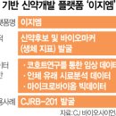 사이언스메디칼 이미지