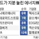 한경에너지주 이미지