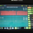 이룸프론티어 Daum카페