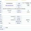 알파 태양광발전소 이미지