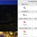 선덕공인중개사사무소 이미지