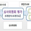세종에코산업㈜ 이미지