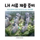 한국토지주택공사 대전충남지역본부 | 대전 LH 행복주택 예비신혼부부 서류 합격 온라인 제출 준비 리스트 공유
