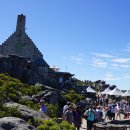 배낭여행 이미지