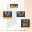 에이스영어학원 이미지