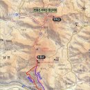 민둥산운동장 2 이미지