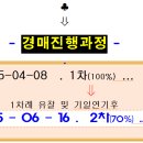 하남마을회관 이미지