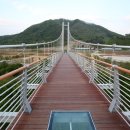 투어지오 이미지