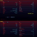 NEW BLACK PC CAFE | Master] C24 Sweet Cube 케이스를 이용한 MINI-ITX PC 조립 후기 2 (AMD 9700x/RTX 5060) 「스압주의!」