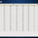 태양빌딩 이미지