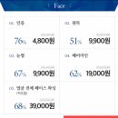 로이힐링뷰티샵