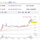 영우엔지니어링 이미지