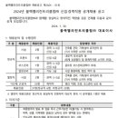 [블랙밸리컨트리클럽] 2024년 각 분야별 신입 및 경력직원 공개채용 (~2/20) 이미지