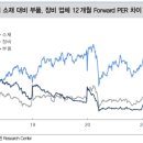 (주)원익피앤이