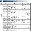 서천군 2022 귀농투어 1박2일 모집 안내 (6/17~18) 이미지