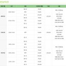 언남문화체육센터 네이버블로그
