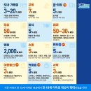 통뼈감자탕·찜 동광양점 | 전남 다자녀행복카드 혜택
