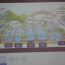 광암아리수정수센터 이미지