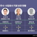 대우제약(주) 이미지