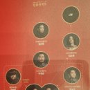 판소리 오스카와일드 이미지