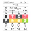 [마음가는대로로]개명을 시작(?)했다. (12년만의 결정, 인생 전환점찾기 feat. 우연히 본 사주풀이)