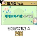 대학평생교육개발원