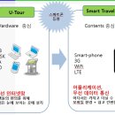 오에스팜 이미지