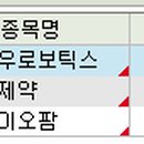 윈드헬스케어 이미지