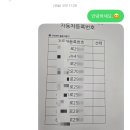 우아한 노후를 위한 품격있는 대화 | [대전 벤츠 출고기] 벤츠 E450 4MATIC 익스클루시브 출고 후기 — 실구매 과정부터 신차 검수까지