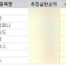 엘에스모터스