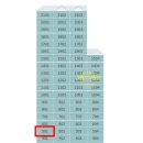 성준정비 이미지