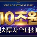 한국벤처파트너스 | 한국 벤처투자 10조 시대: 민간 주도 생태계로의 전환