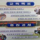 울산남부초등학교 이미지