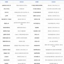 주식회사 플러스아이티 이미지