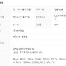 09.주공1단지 이미지