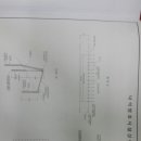 안전사 이미지