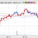 성창메디컬 이미지