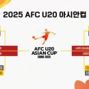 2025 AFC U-20 아시안컵 4강전 대진표 이미지