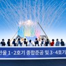 행정사법인 정도 이미지