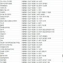 스파(SPA) 김청경