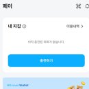 똑똑여행 이미지